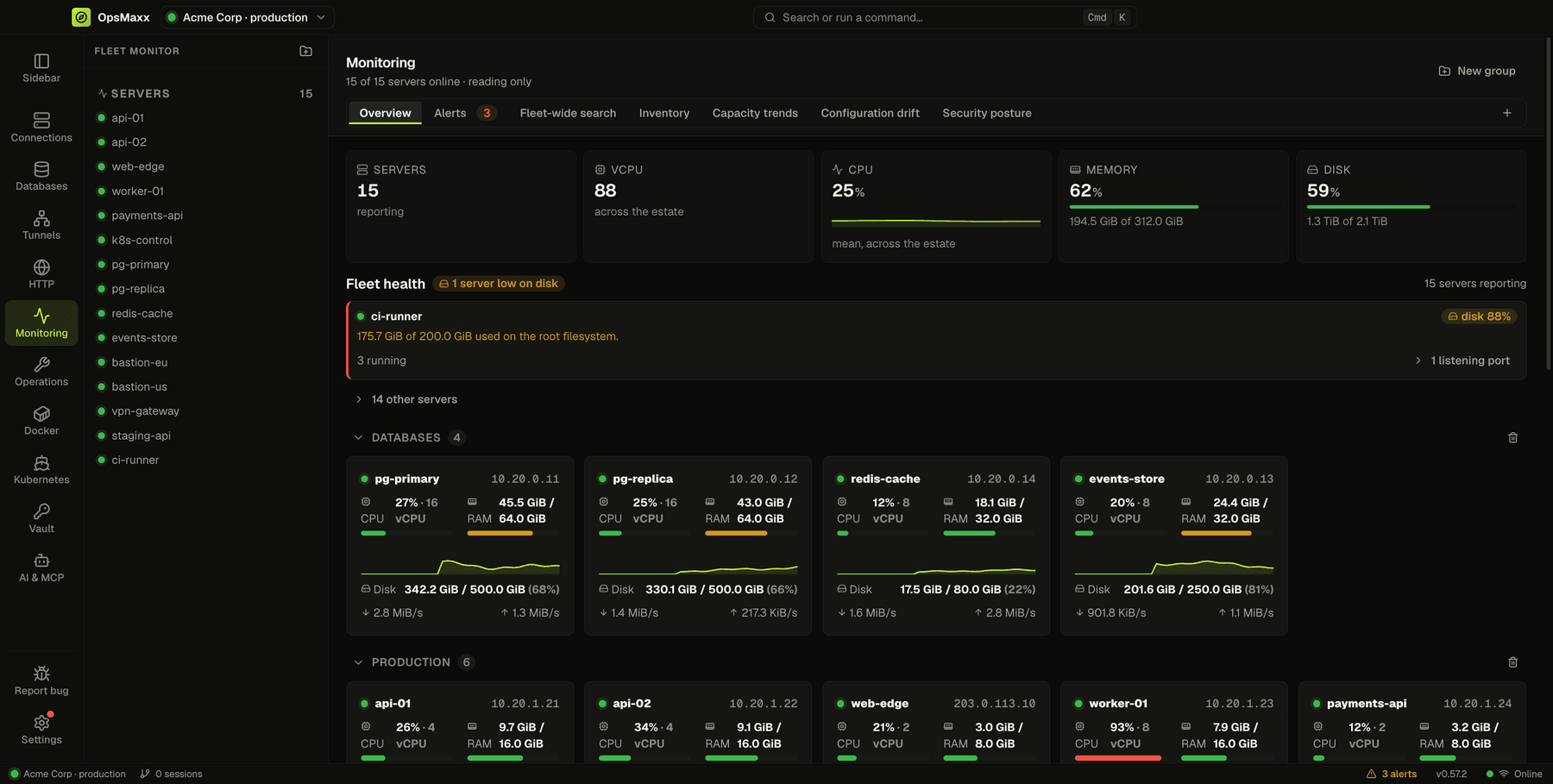 The OpsMaxx fleet monitor: fifteen servers grouped by role, each with live CPU, memory, disk and network