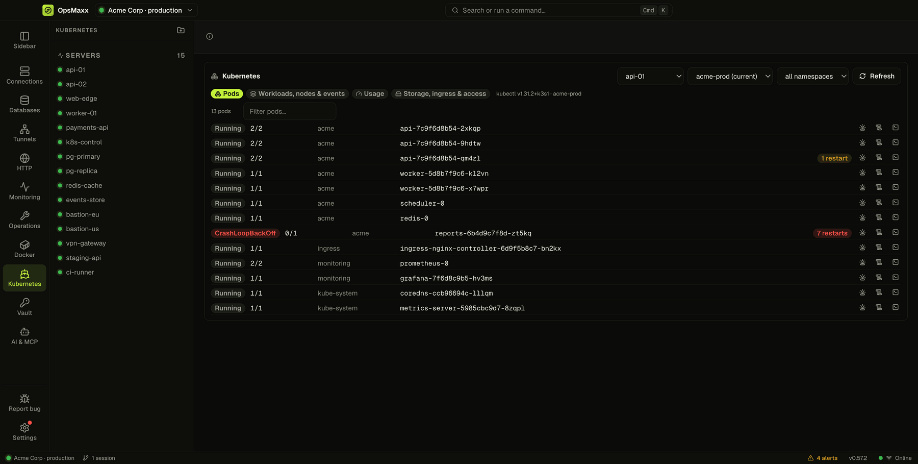 Kubernetes pods across namespaces, with one pod in CrashLoopBackOff and its restart count highlighted