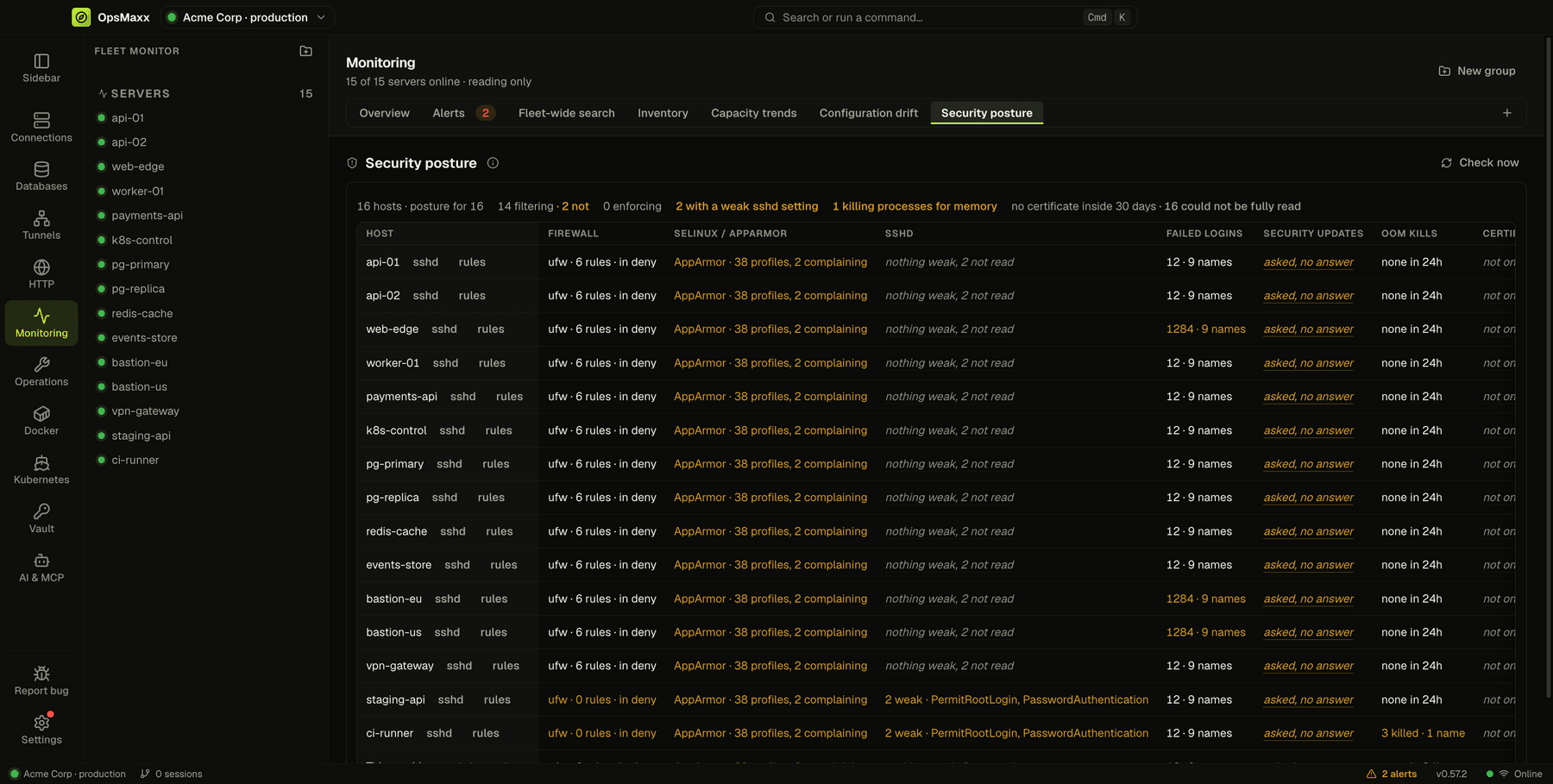 Security posture table for fifteen servers, flagging two with weak sshd settings and one killing processes for memory